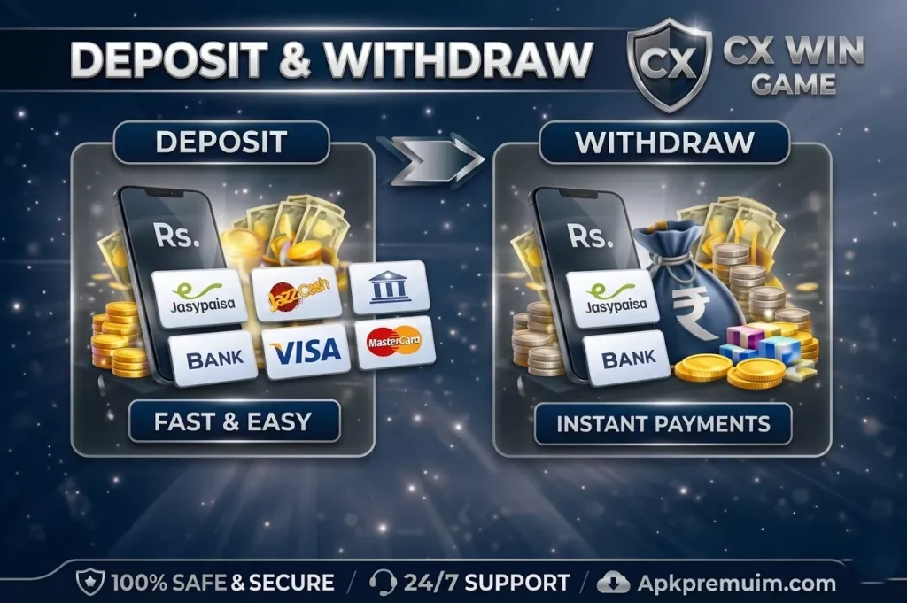 CX Win Game Apkpremuim.com